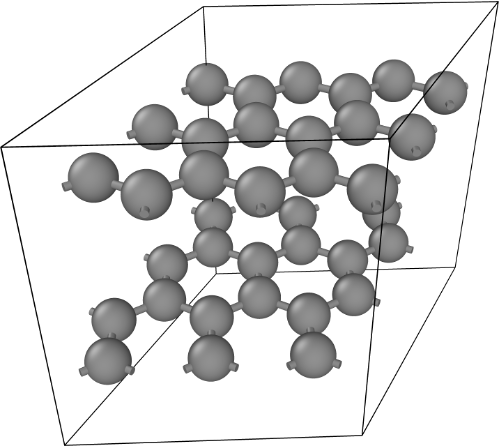 Layered structure of graphite sheets